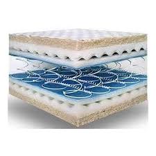 Bonnell Spring Mattress