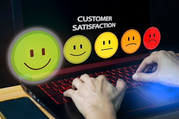 Customer Happiness